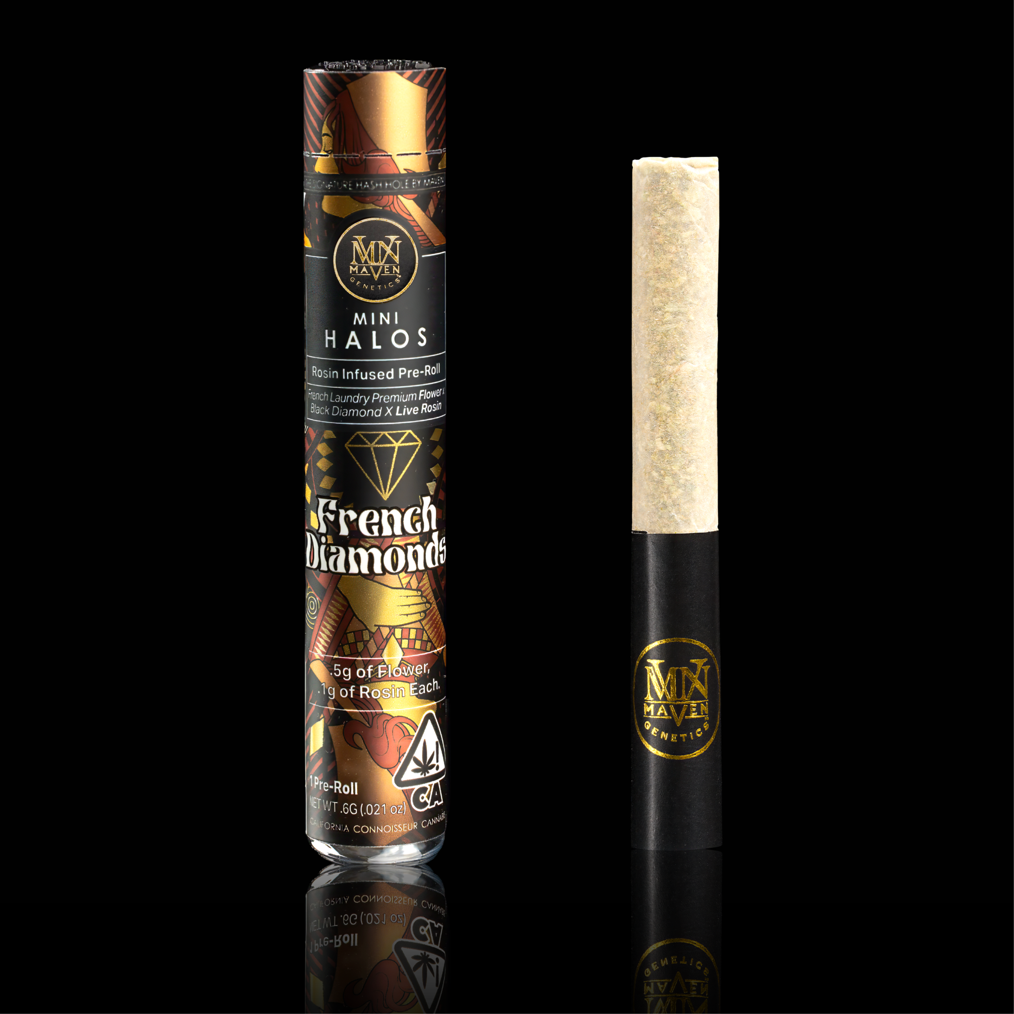 Maven Genetics: French Mini Halo