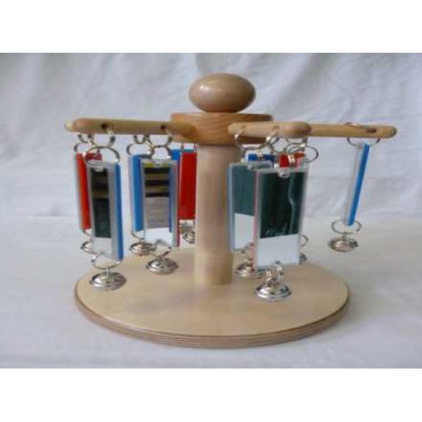 Borrow Mirror Chimeabout