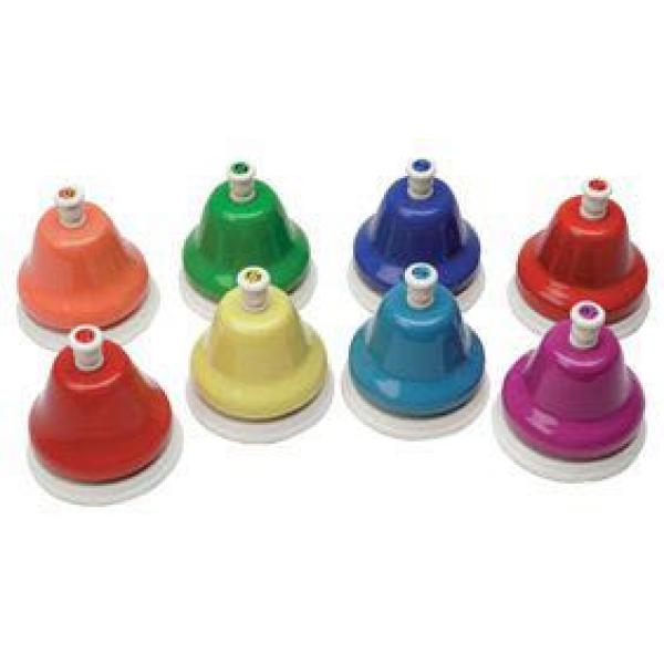 Deskbells