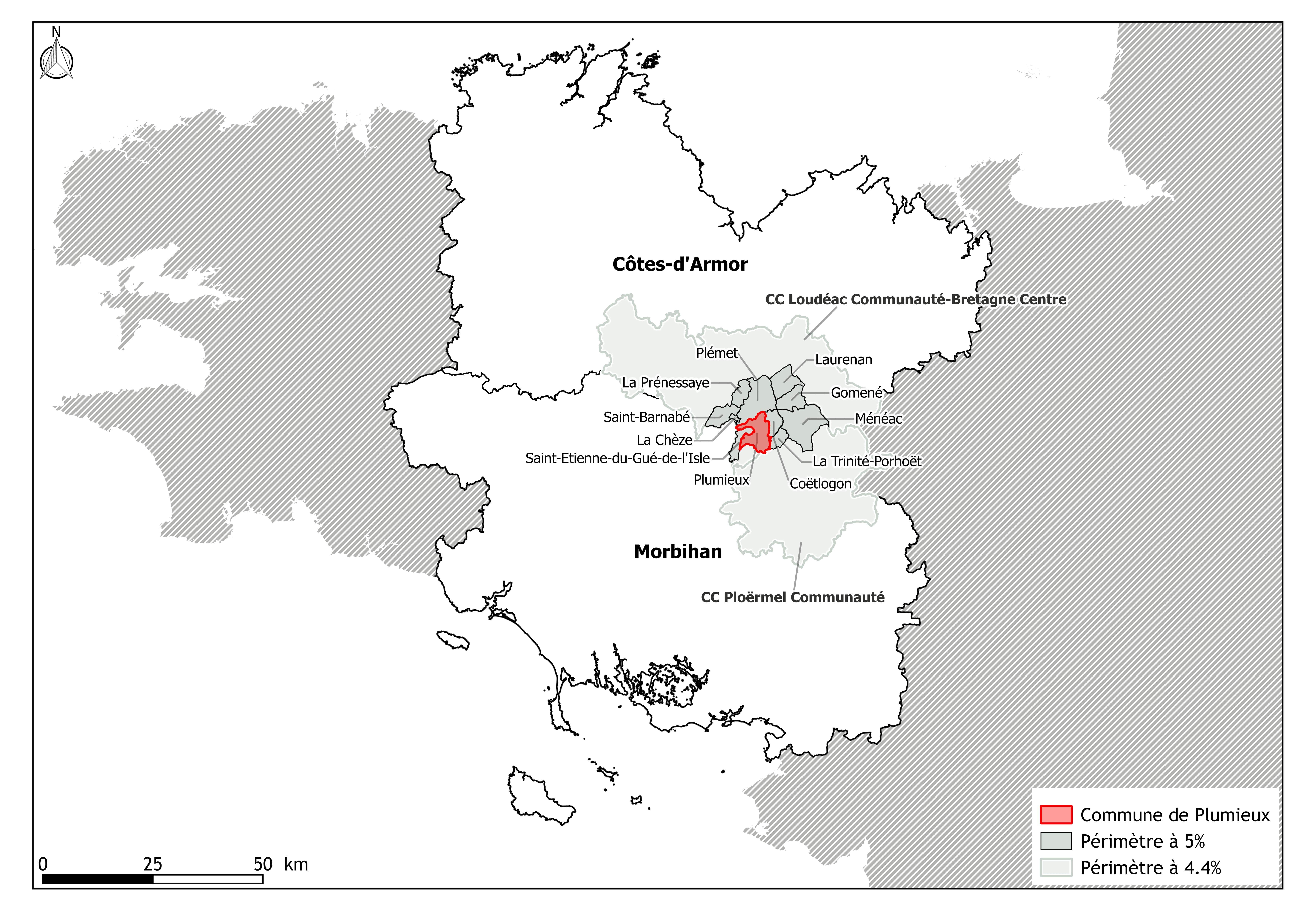 Périmètre