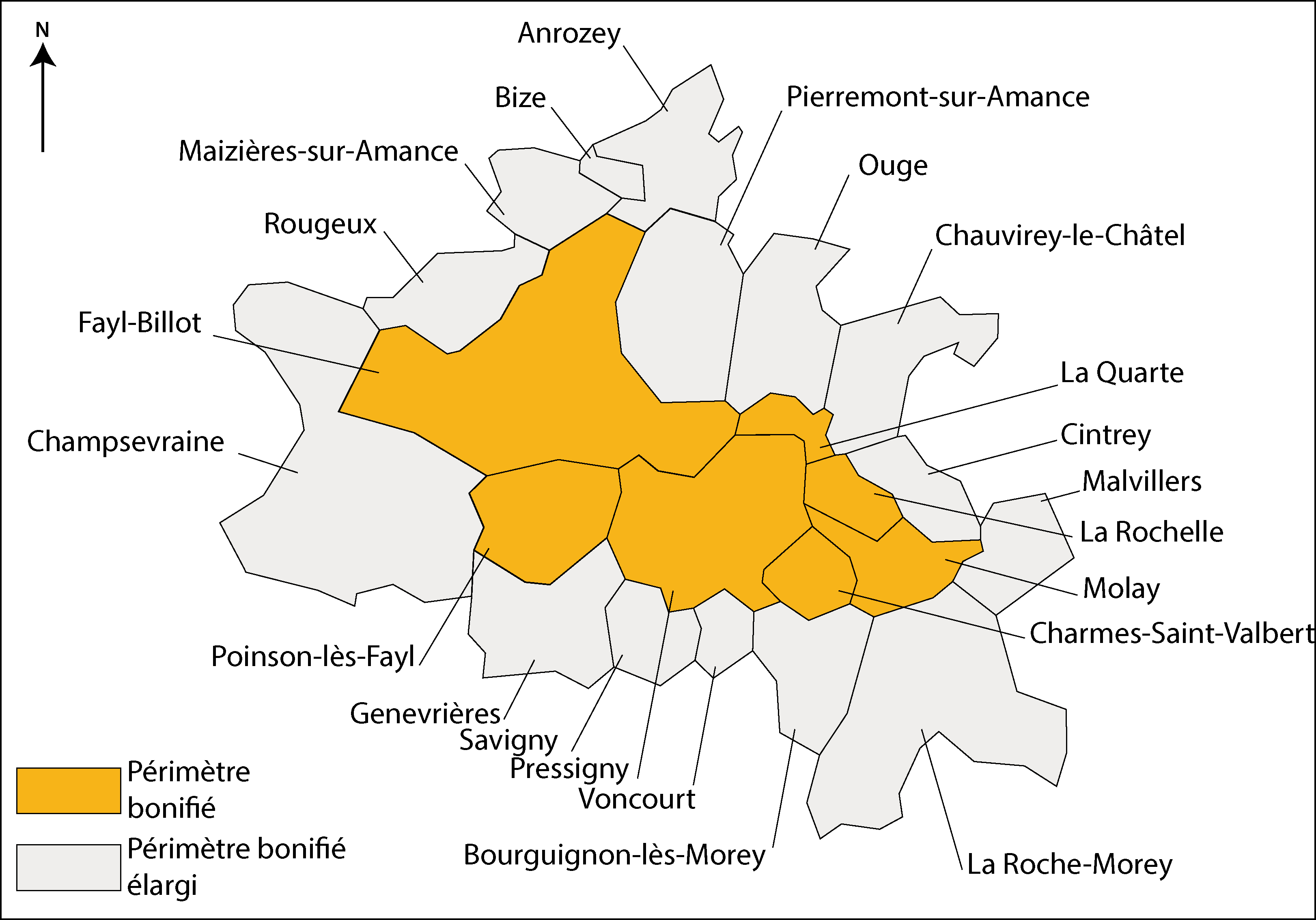 Périmètre