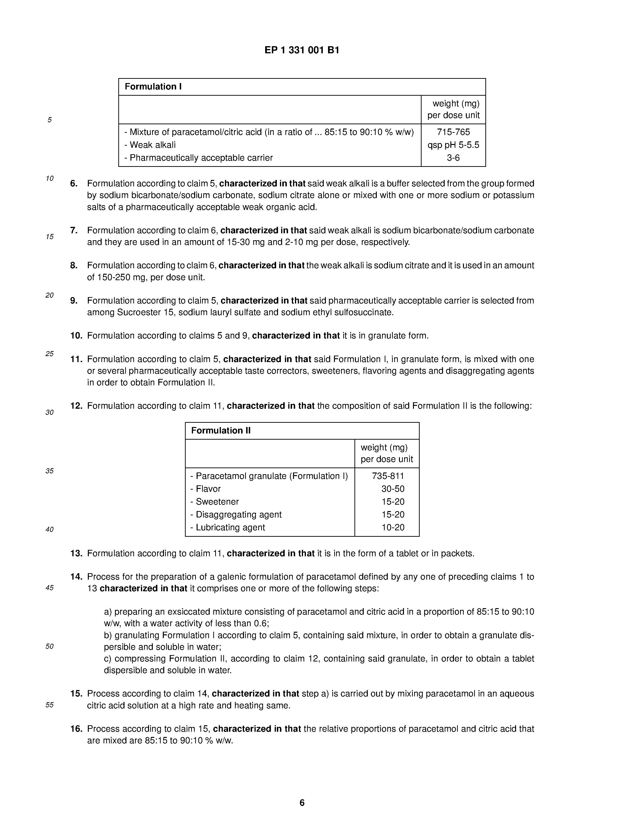 The composition of paracetamol The composition of paracetamol