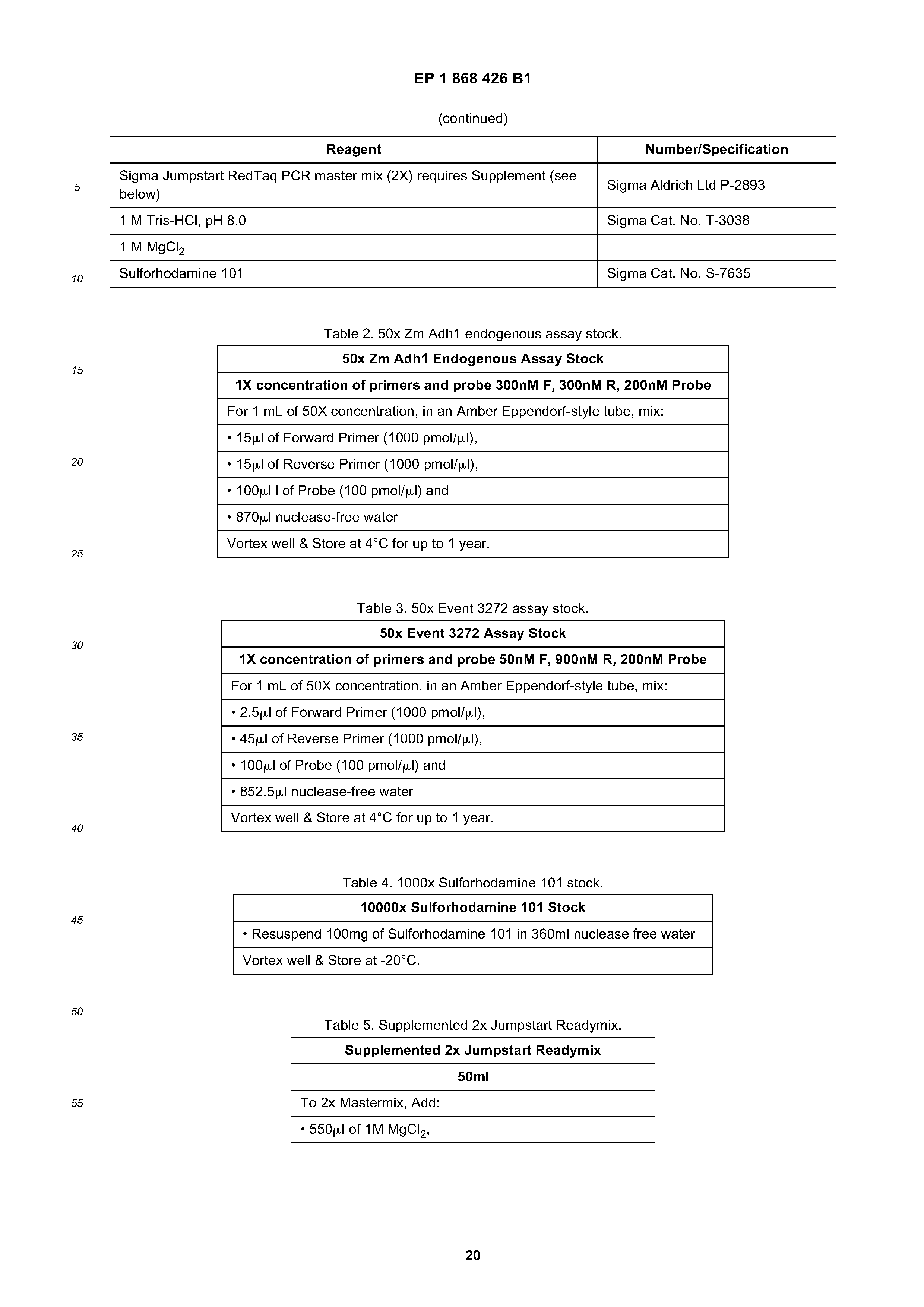 Ep 1868426 B1 Corn Event 3272 And Methods Of Detection Thereof The Lens Free Open Patent And Scholarly Search