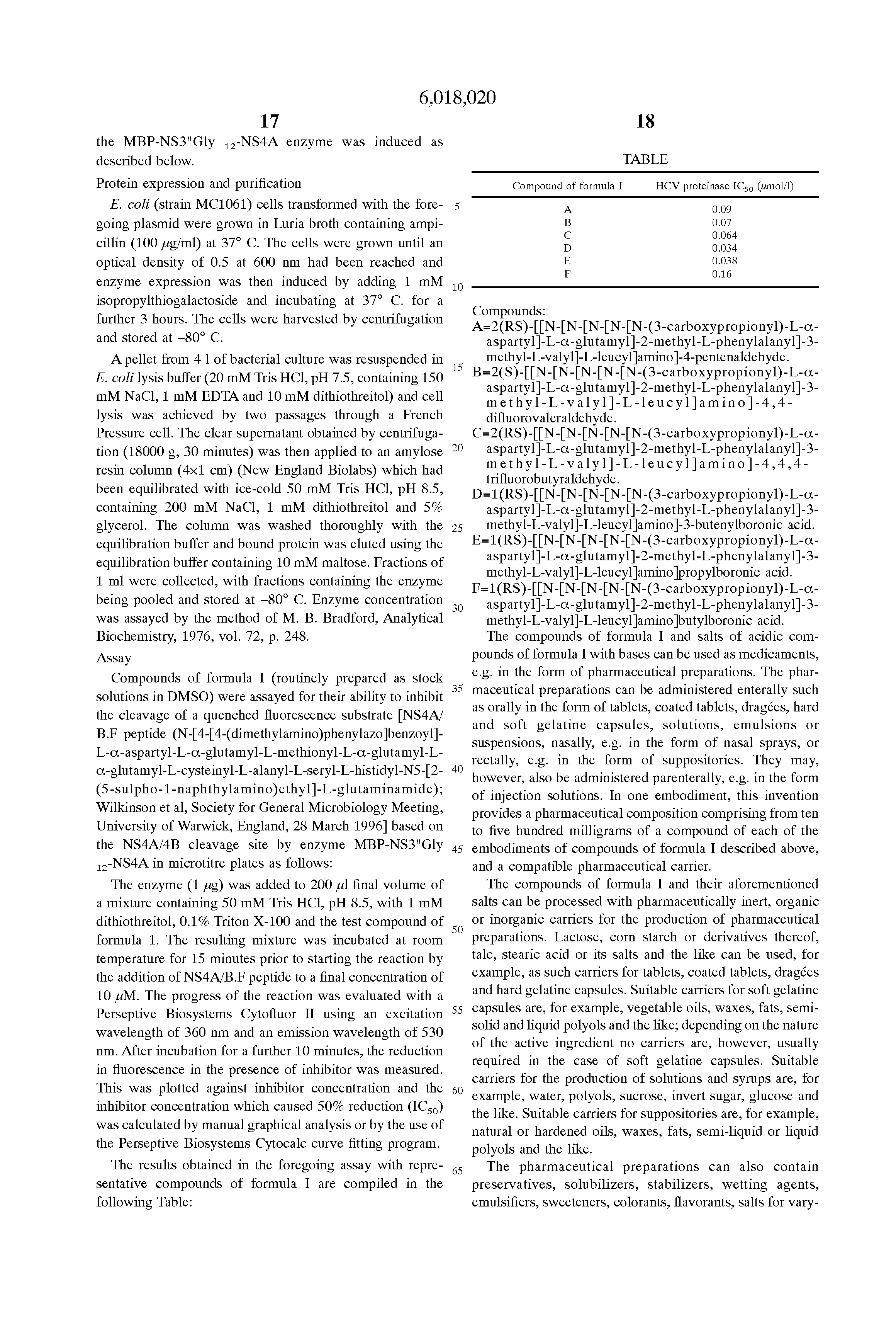AR 009608 A1 - Compuestos Derivados De Aminoacidos, Su Uso AR 009608 A1 - Compuestos Derivados De Aminoacidos, Su Uso