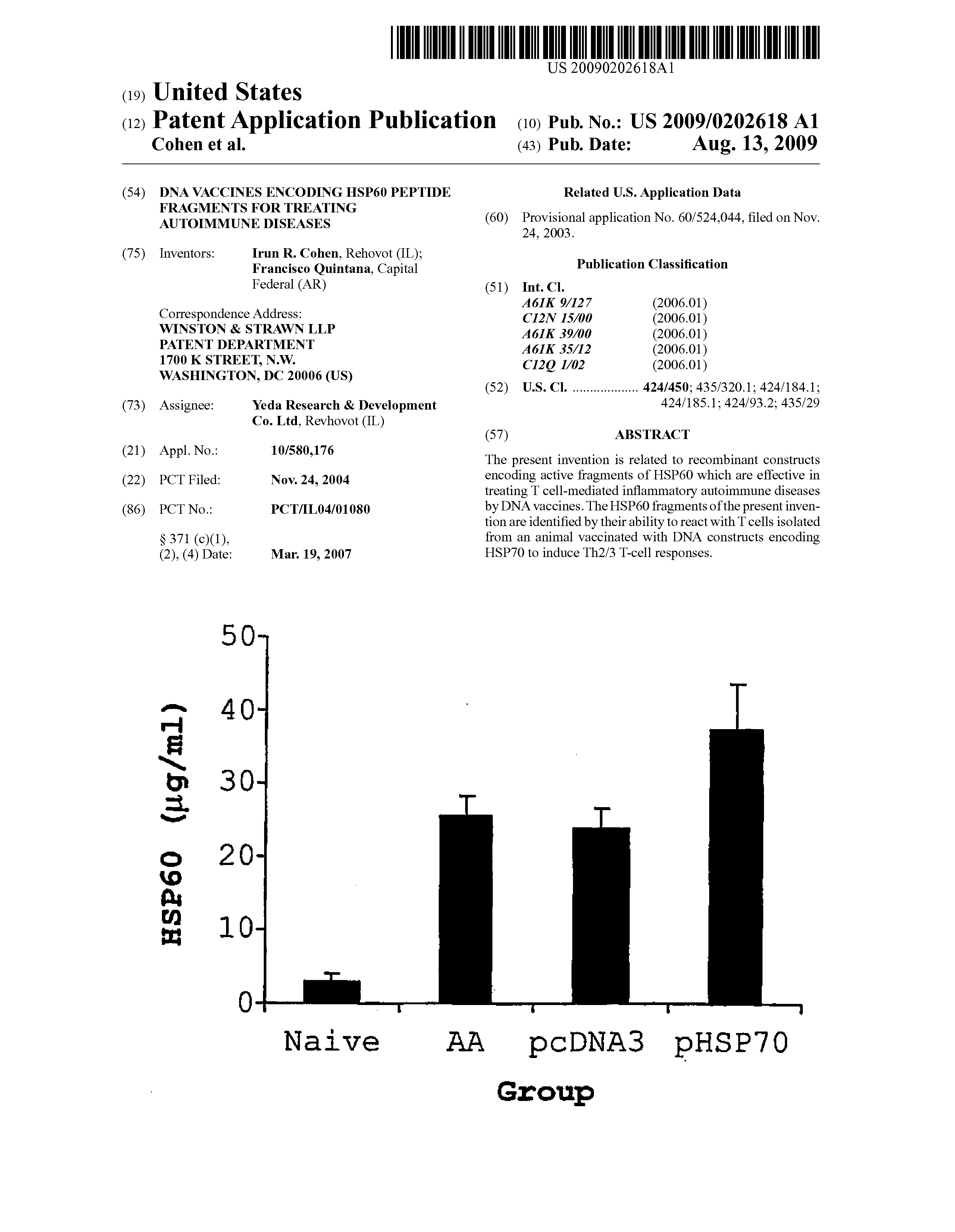 dating DNA Abstract