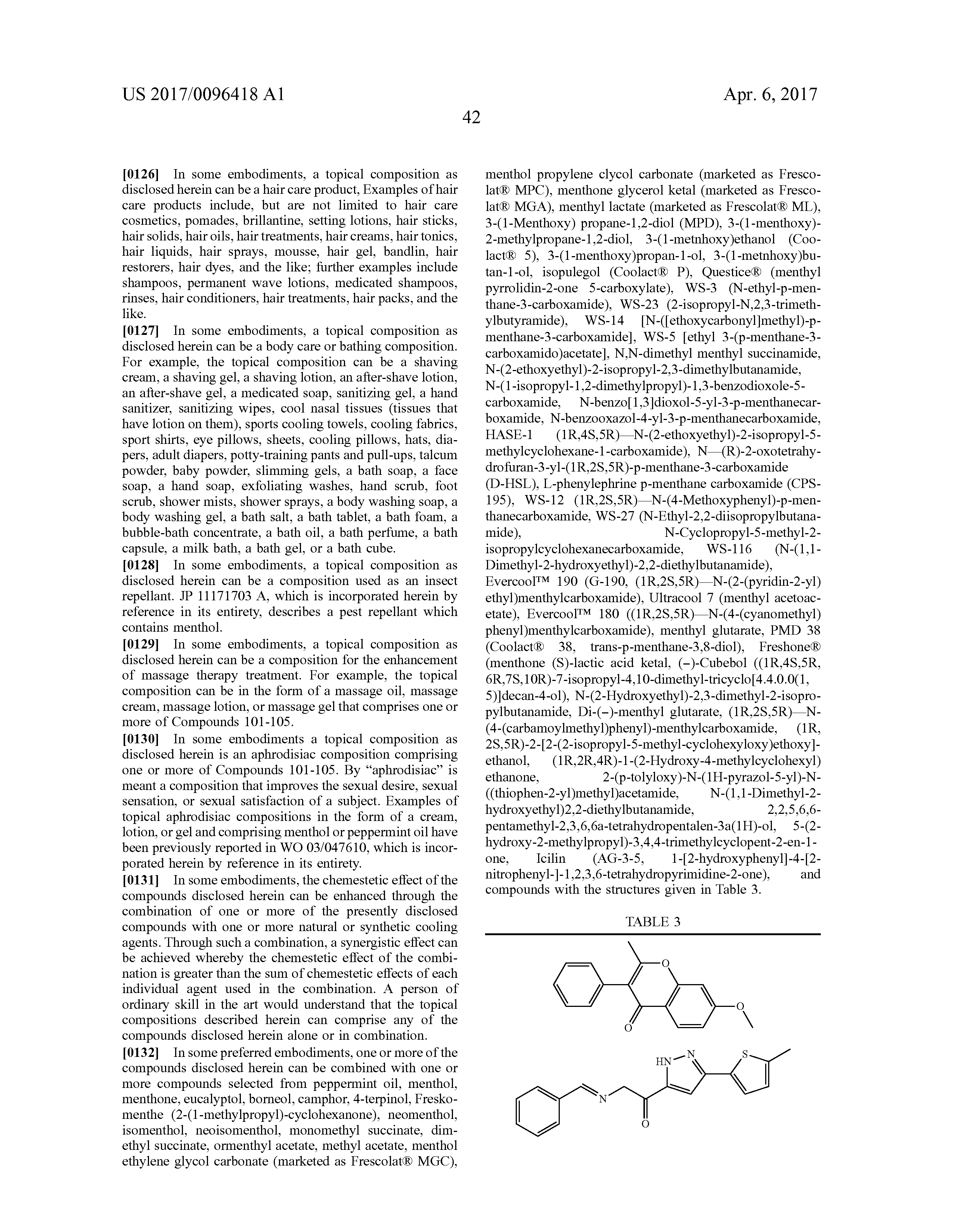 Us 17 A1 Compounds Useful As Modulators Of Trpm8 Full Text