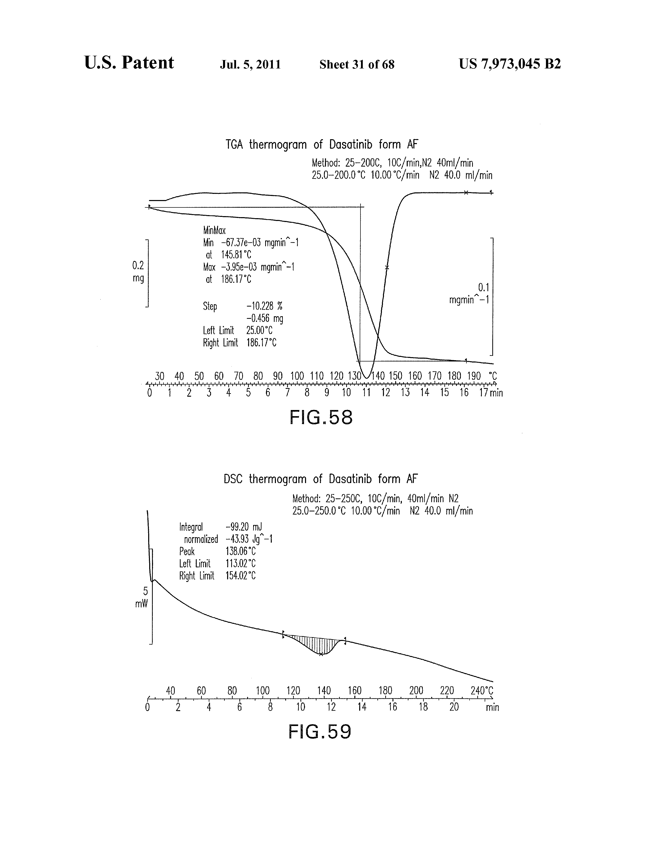 us 7973045 b2 anhydrous form of dasatinib and process for af form 220