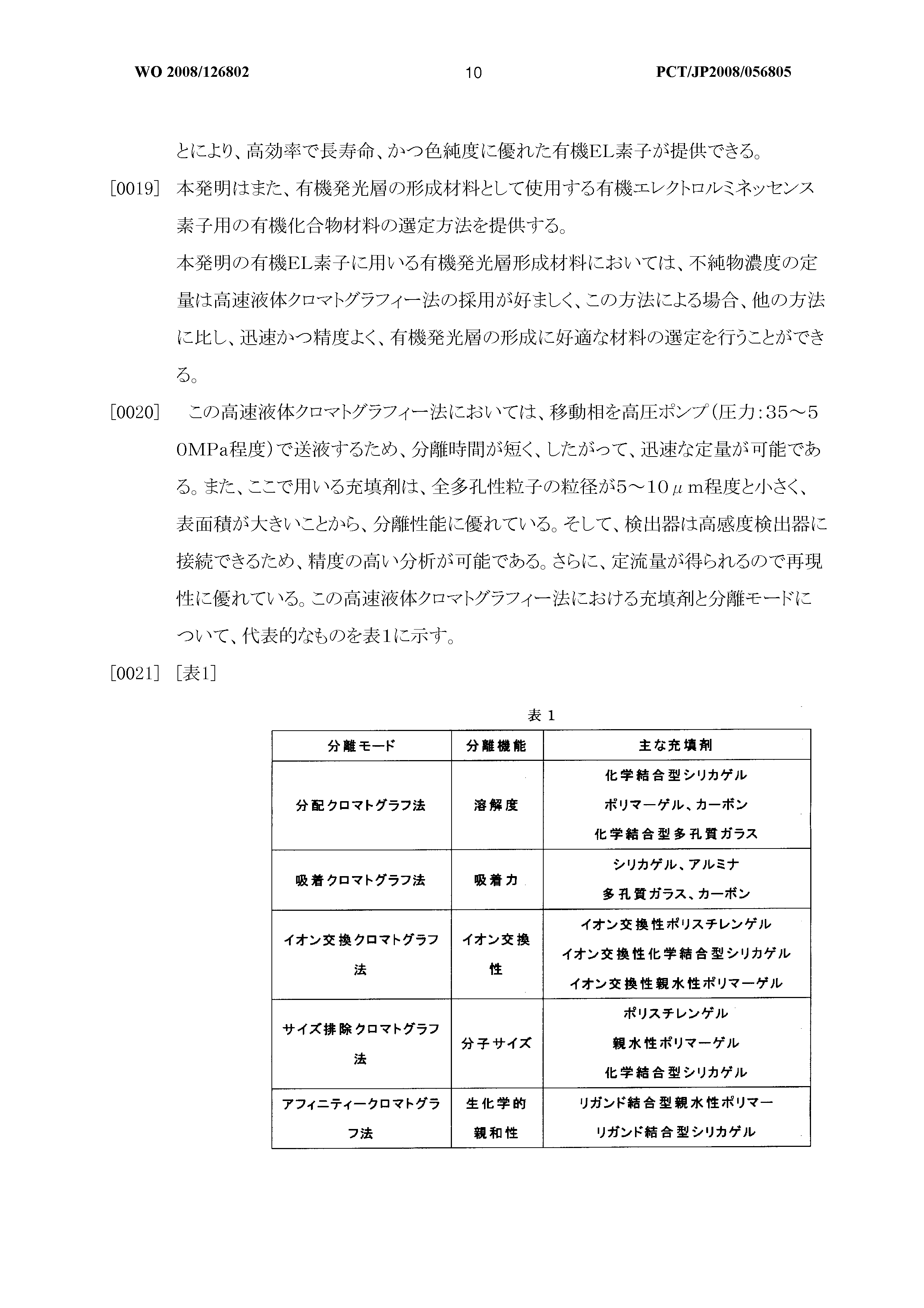 Wo 08 A1 Organic Electroluminescent Element The Lens Free Open Patent And Scholarly Search
