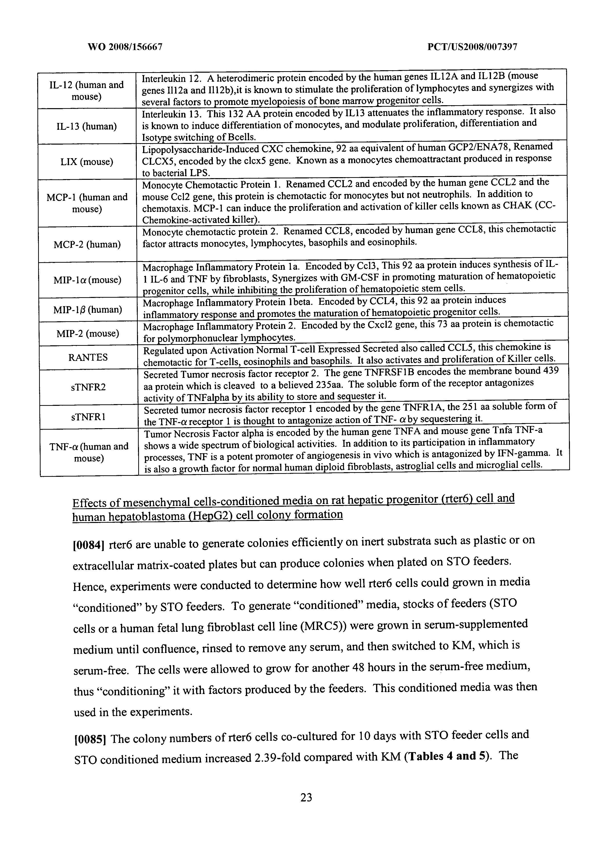 Wo 2008 156667 A1 Paracrine Signals From Mesenchymal Feeder