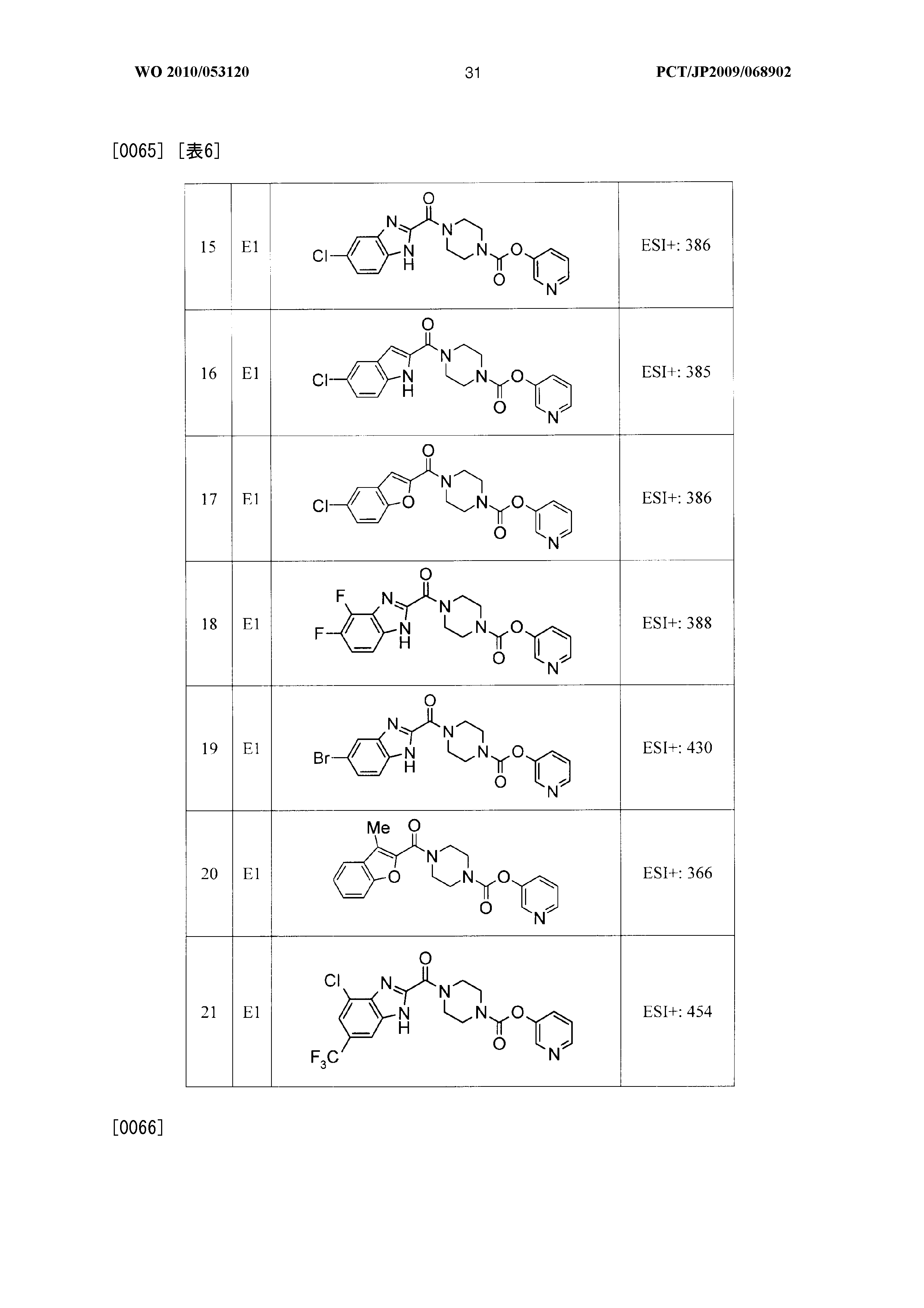 Wo 10 0531 A1 Carbamate Compound Or Salt Thereof Full Text