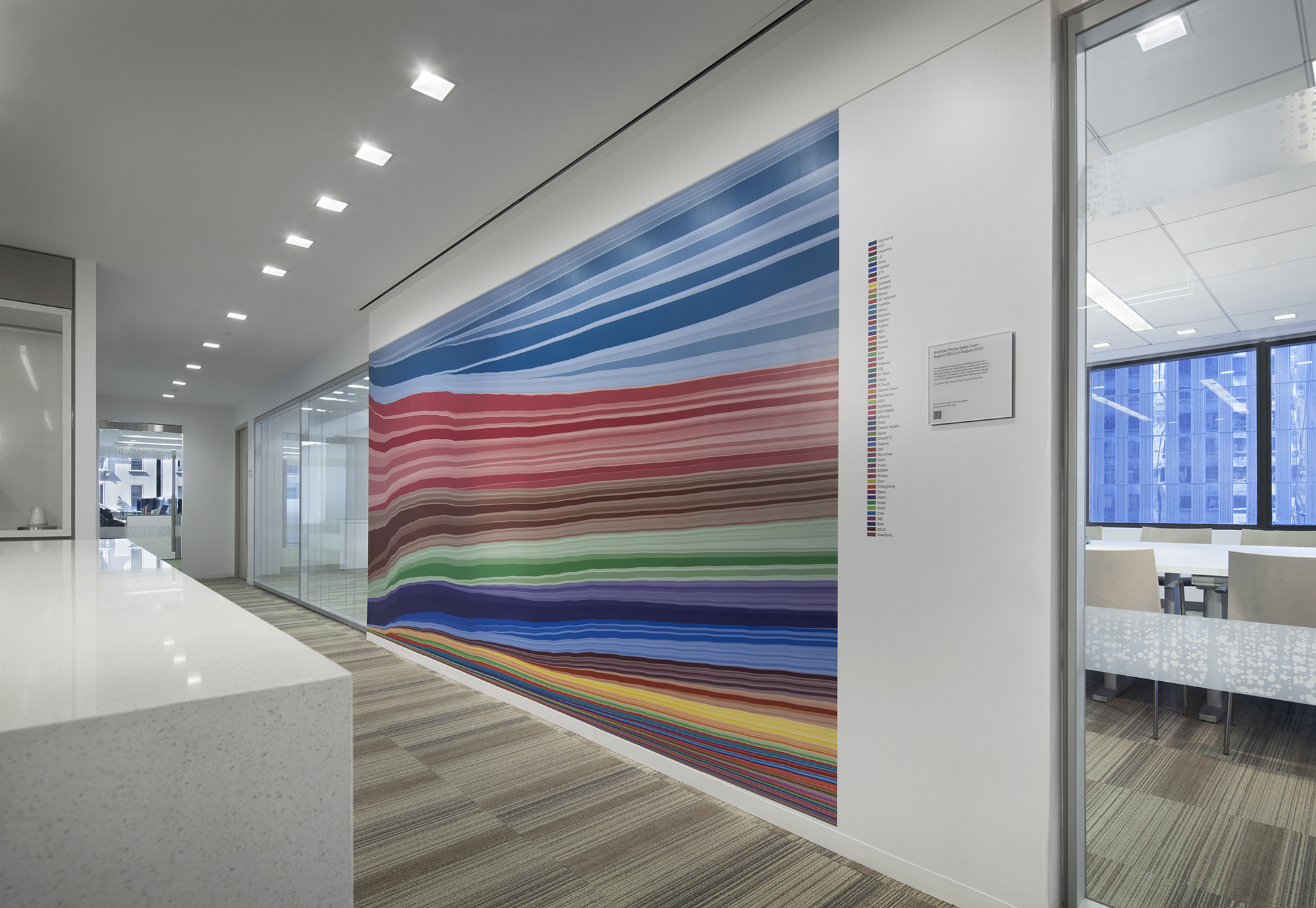A mural in ITG's New York office, created by Landor and Padgett and Company