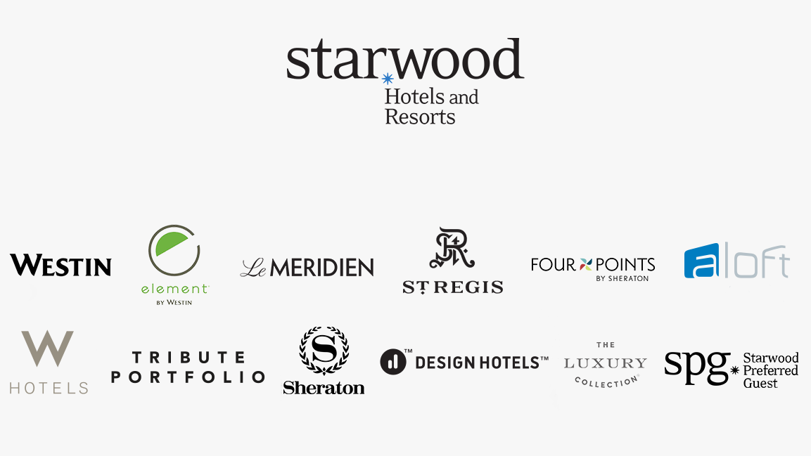 Starwood brand architecture