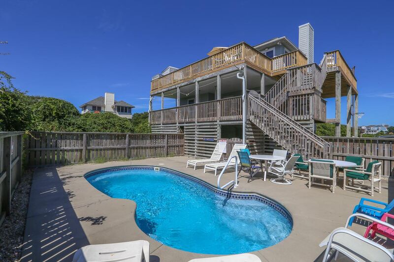 Tidy Duck Oceanfront Semi Rentals Outer Banks Vacation Rentals
