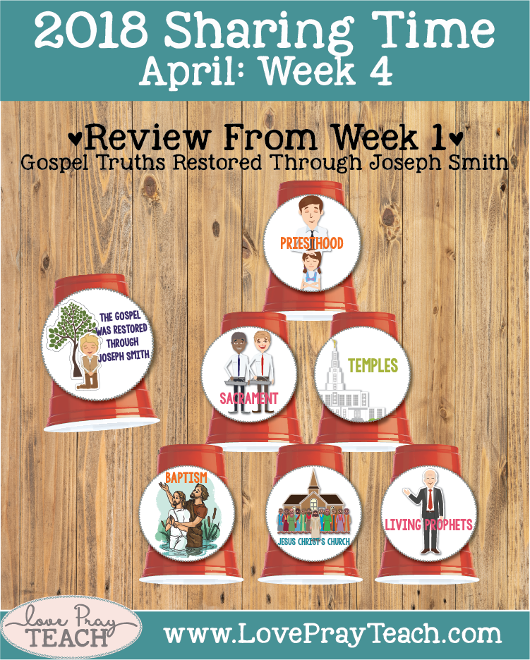 April 2018 Sharing Times Week 4 Joseph Smith Translated The Book Of april-2018-sharing-times-week-4-joseph-smith-translated-the-book-of