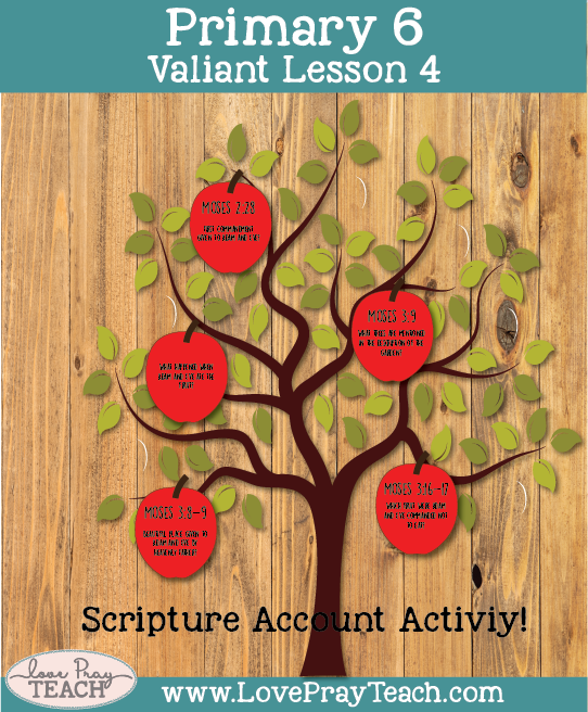 Primary 6 Lesson 4: The Fall of Adam and Eve