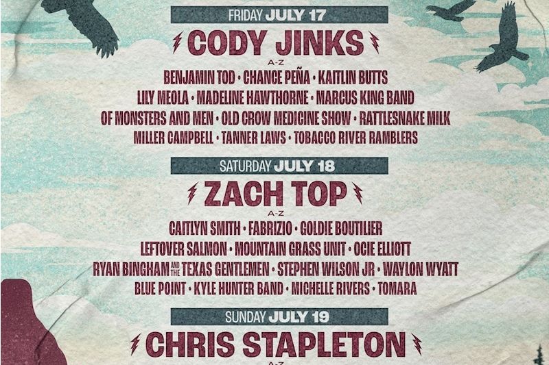 Under the Big Sky Music, Rodeo and Roundup Festival ‘26