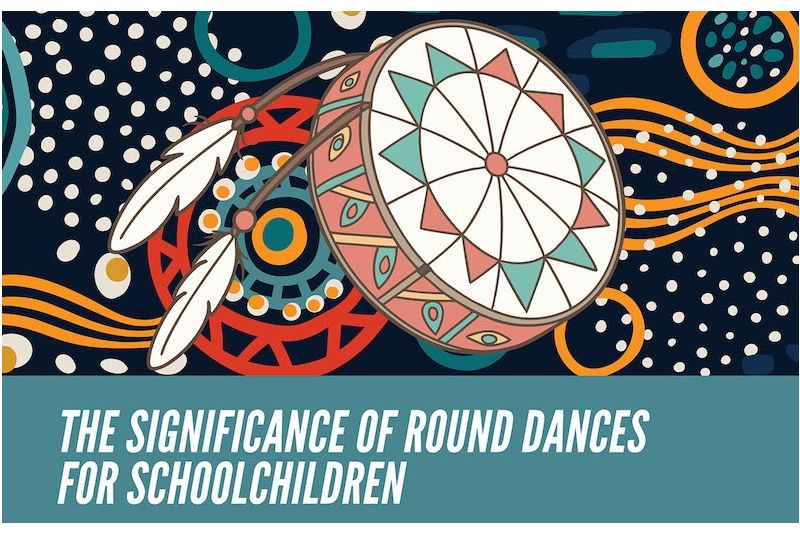 The Significance of Round Dances for Schoolchildren