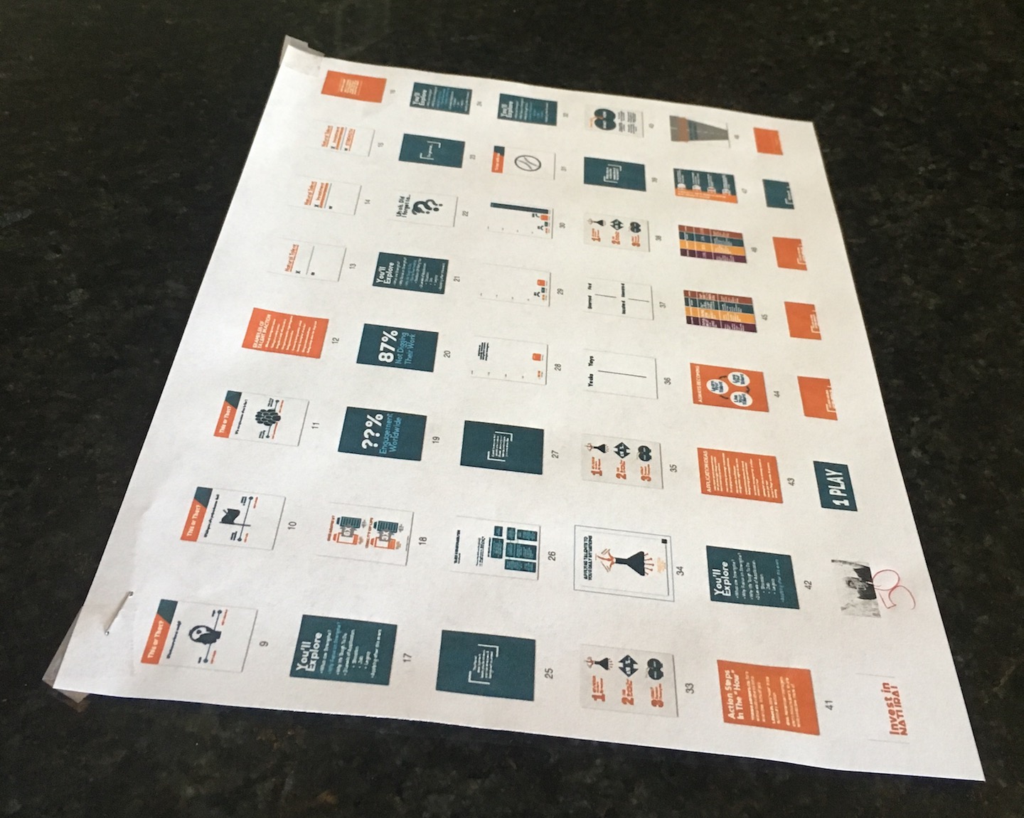 example of thumbnail images I print and have ready in case a virtual strengthsfinder training classes has a crisis