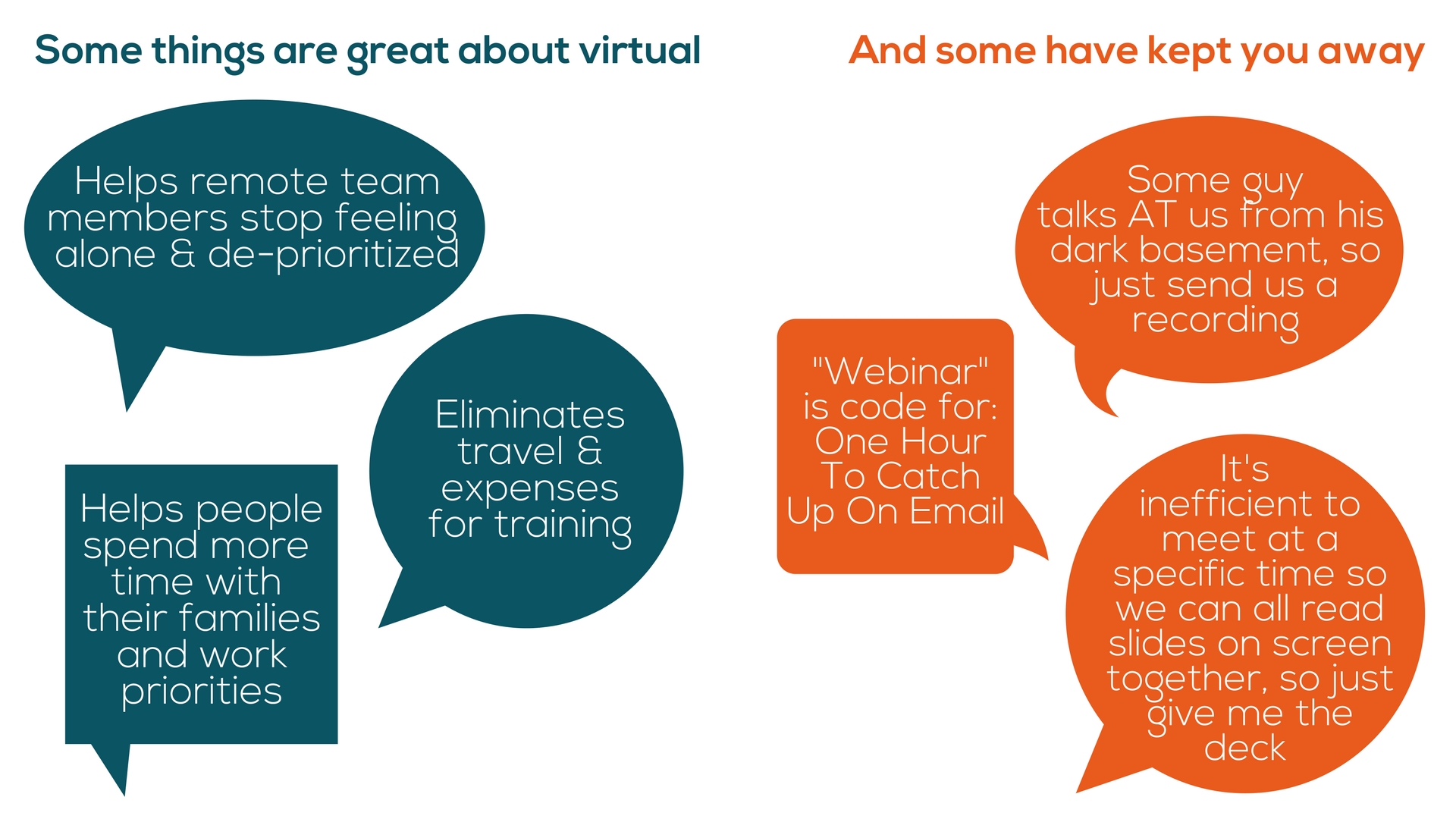 Some things are great about virtual training, and some have kept you away