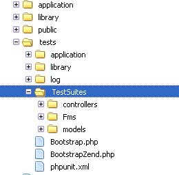 PHPUnit with Zend Framework – Unit Testing | Lysender's Daily Log Book