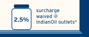 Surcharge waived @ IndianOil outlets