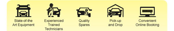 State-of-the Art Equipment, Experienced Trained Technicians, Quality Spares, Pick-up and Drop, ConvenientOnline Booking