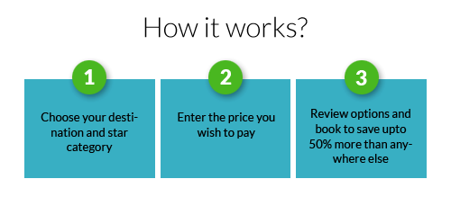 How It Works How It Works