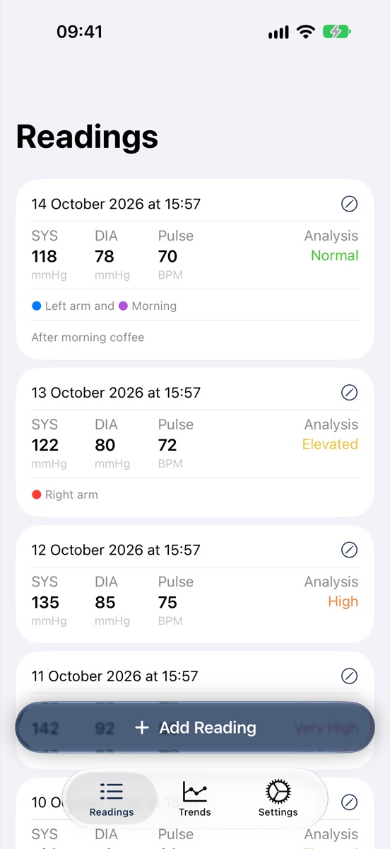 The Readings list: each reading's systolic, diastolic and pulse, with its tags, notes and an analysis label such as Normal, Elevated or High