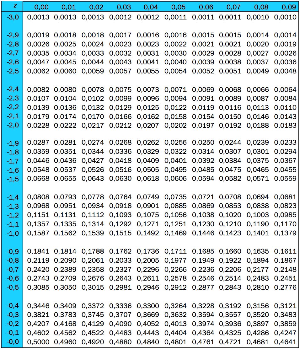 Screen Shot 2016-08-22 at 08.40.01