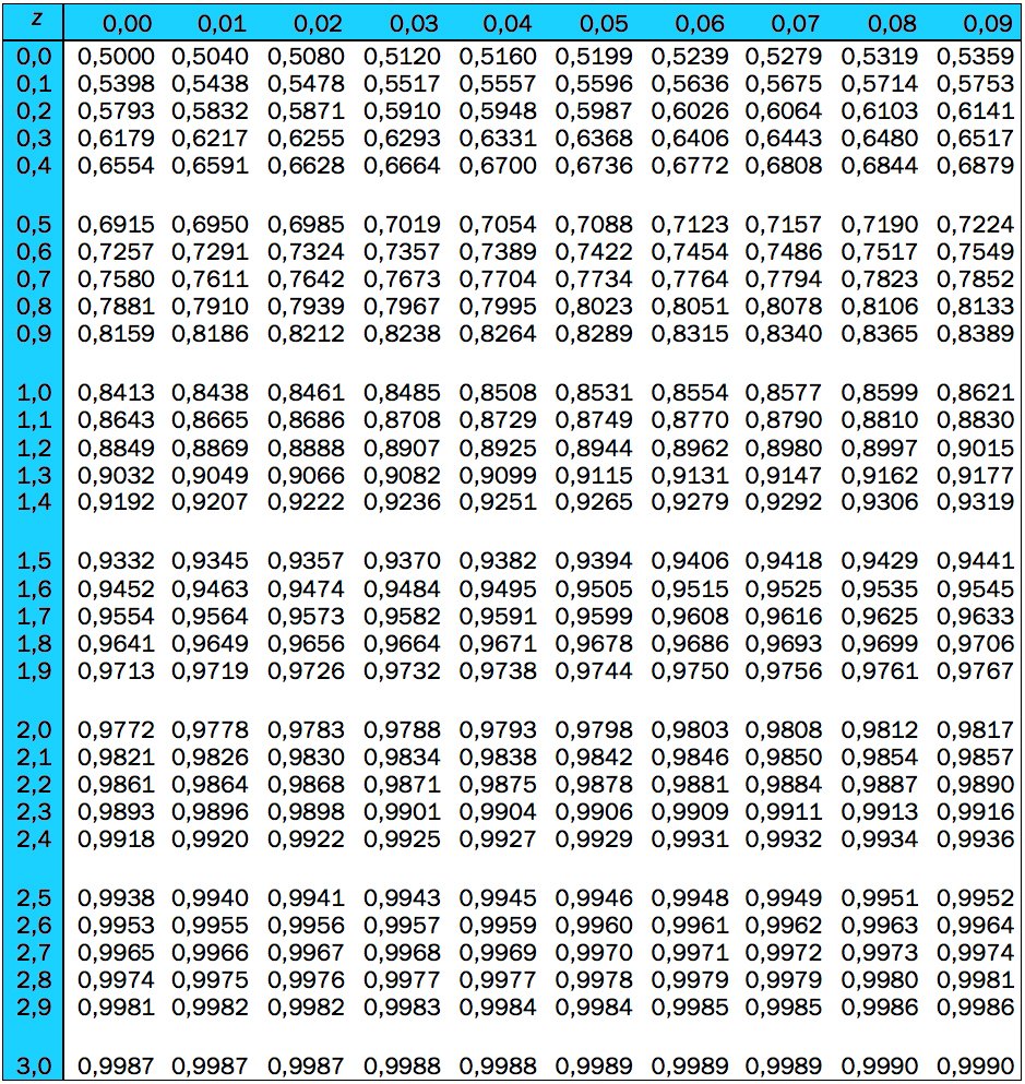 Screen Shot 2016-08-22 at 08.40.13