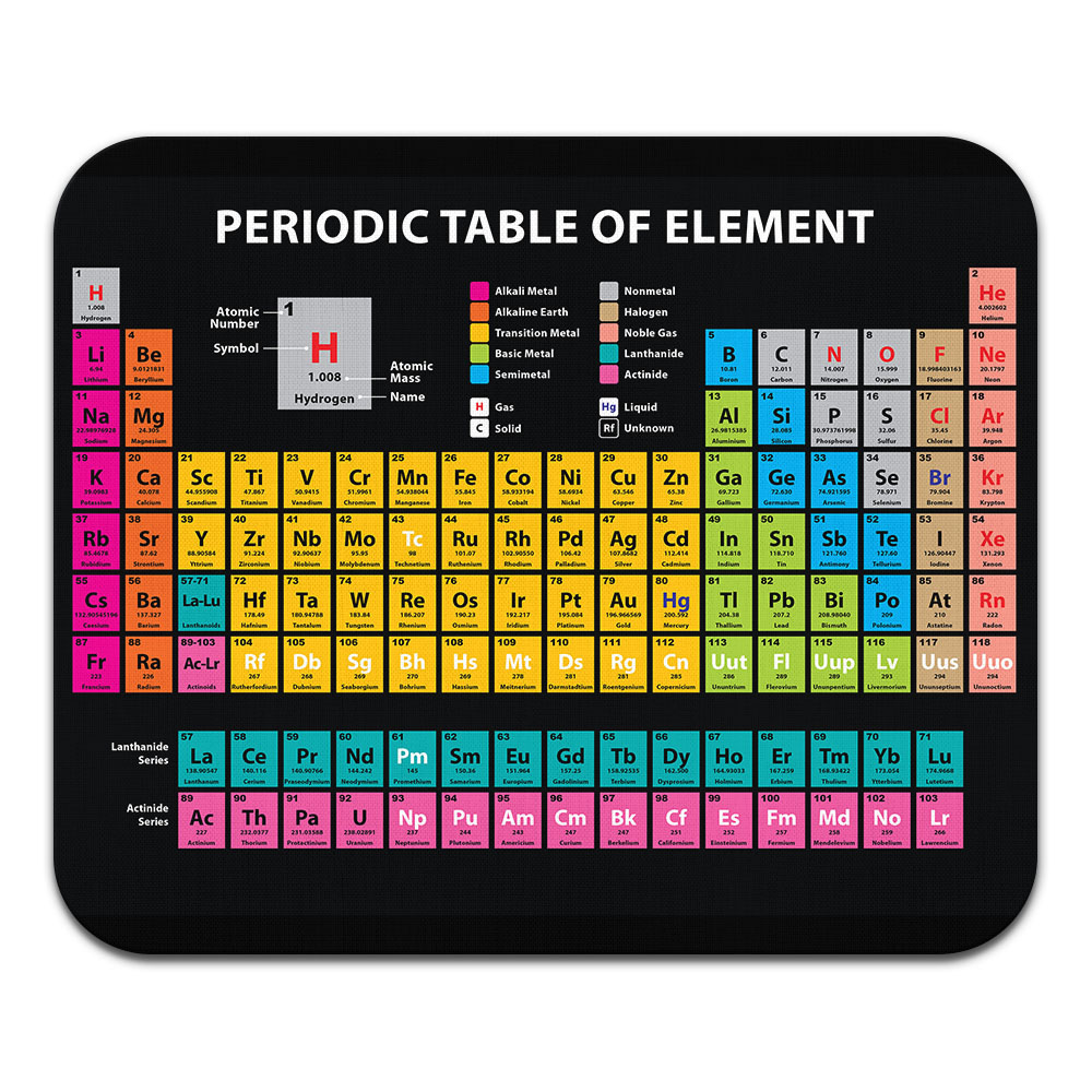 Gaming Mouse Mat Pad Non-Slip Rectangle Mousepad Designs For Computer PC Desk - Picture 23 of 201