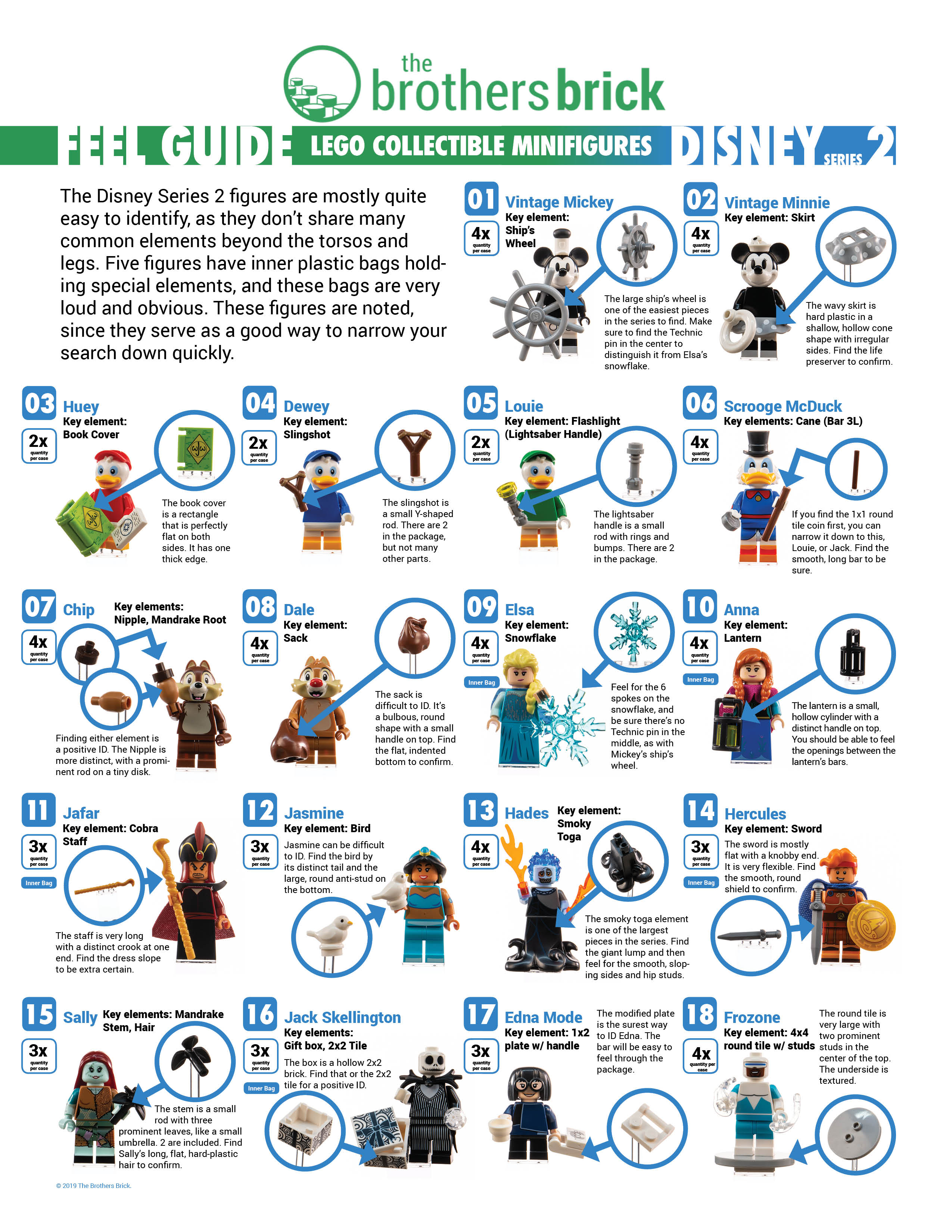 Lego 71024 Minifiguren CMF Walt Disney Serie 2 Minifigures Disney Lego 71024 Minifiguren CMF Walt Disney Serie 2 Minifigures Disney