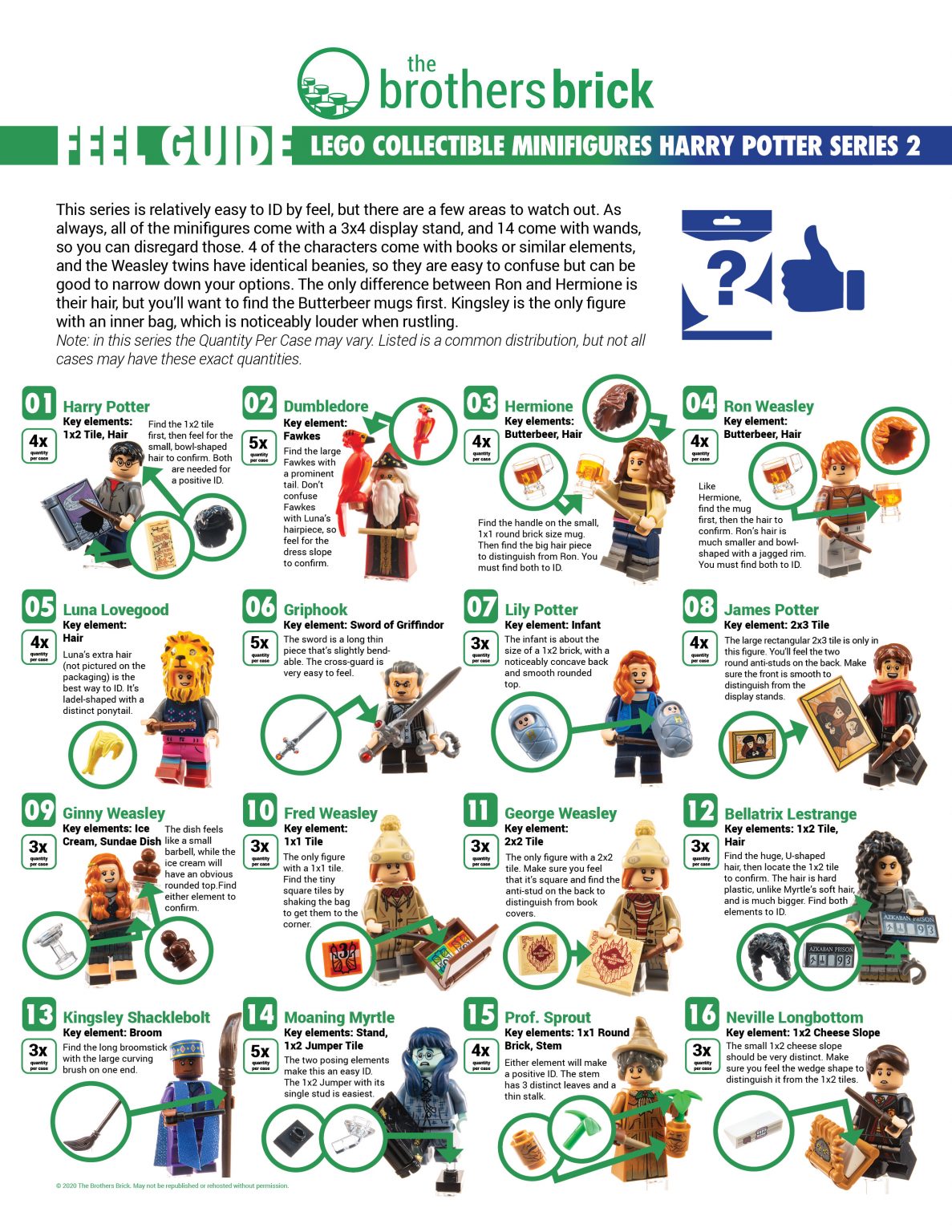 LEGO Collectible Minifigures 71028 Harry Potter Series 2 Feel Guide