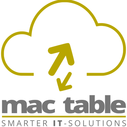 mac table