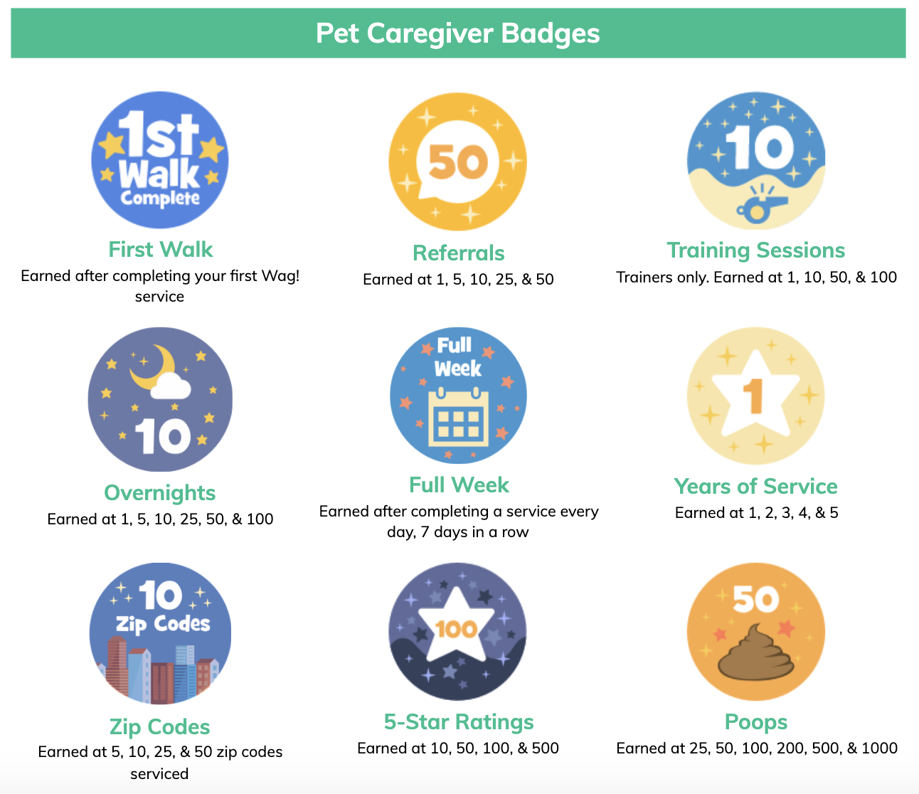 small young dogs for adoption