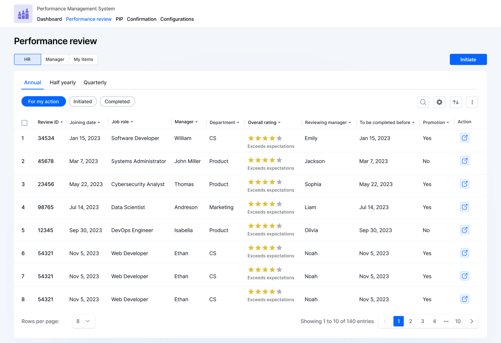 Performance Management App Screenshot 2
