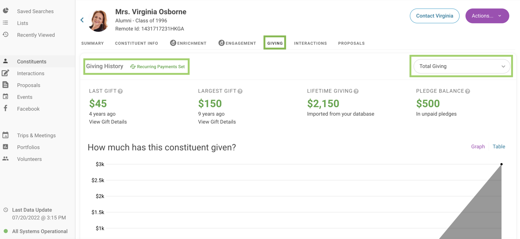Navigating Gift Transactions Constituent Profiles EverTrue Help Center