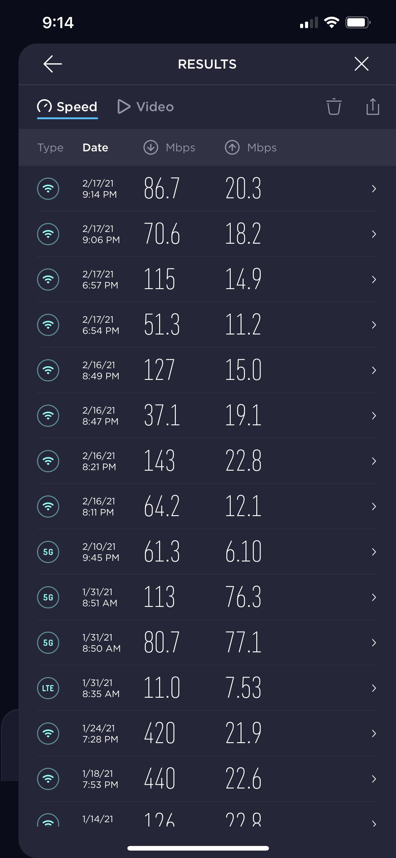 Slow speed with gigabit and eero 6 pros - Questions & answers - eero  Community
