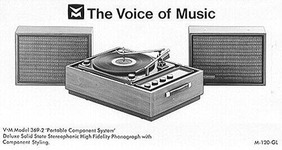 Voice of music