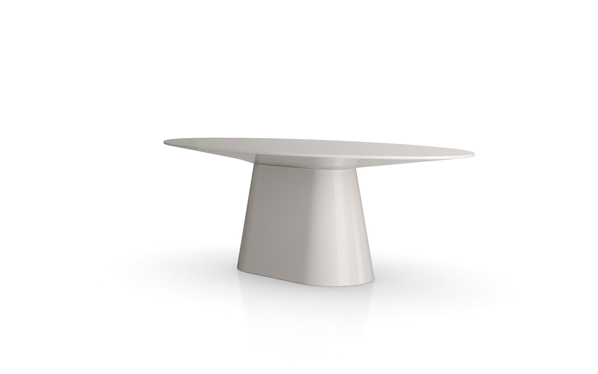 Sullivan Table