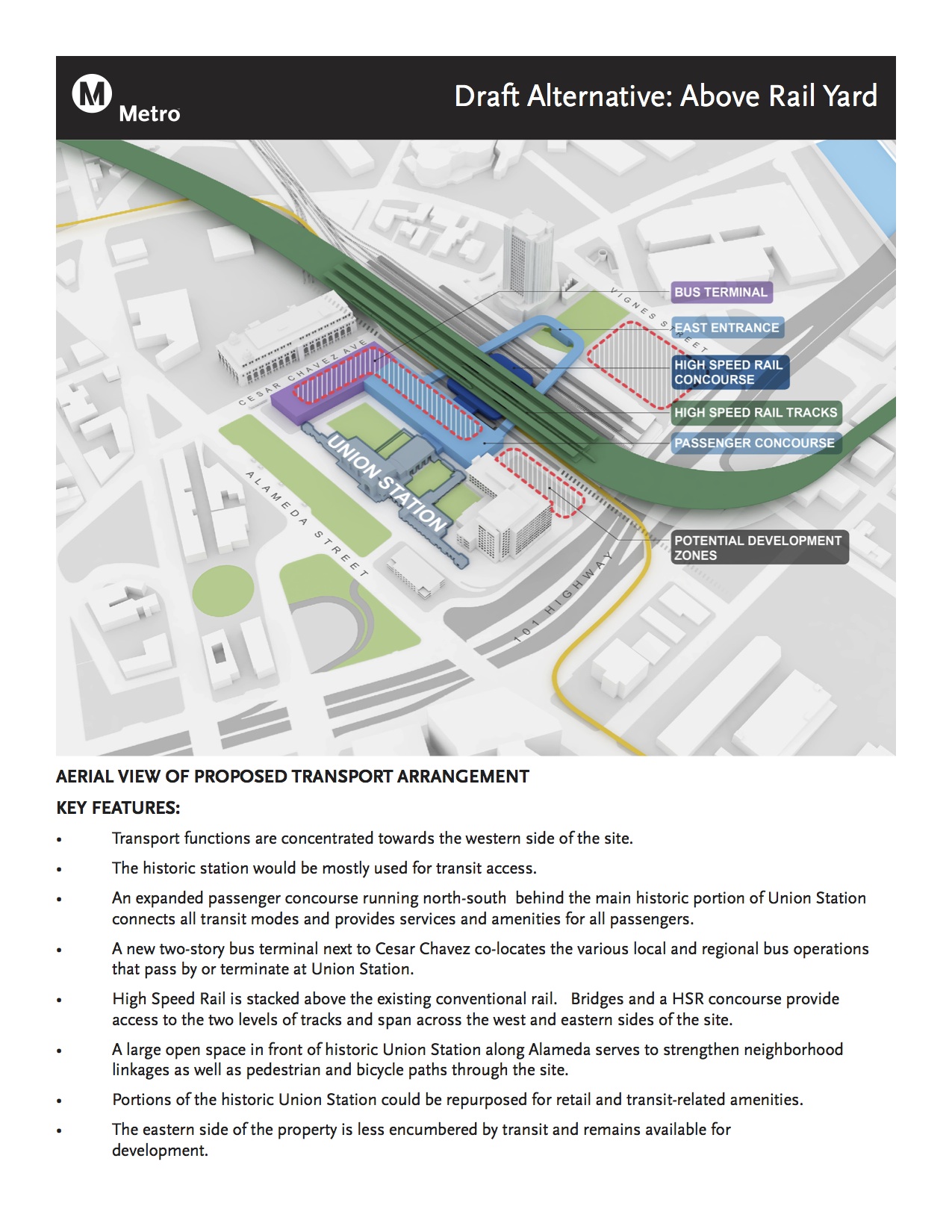 Draft alternatives released for Los Angeles Union Station Master Plan The Source