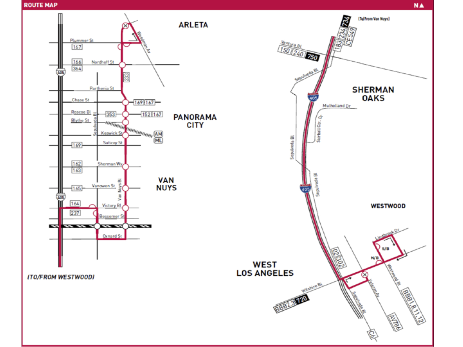 Line 788 Key Points2