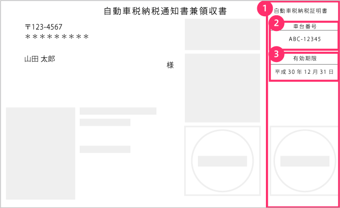 出品の前に確認すること 売れやすくなるコツ 自動車取引 メルカリ スマホでかんたん フリマアプリ