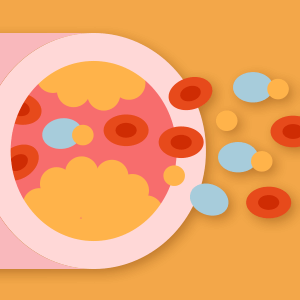 Cholesterol Risk Assessment