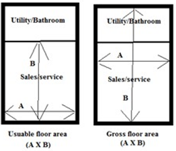 This is an image of floor area