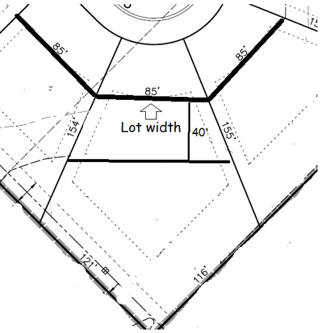 This is an image of lot width