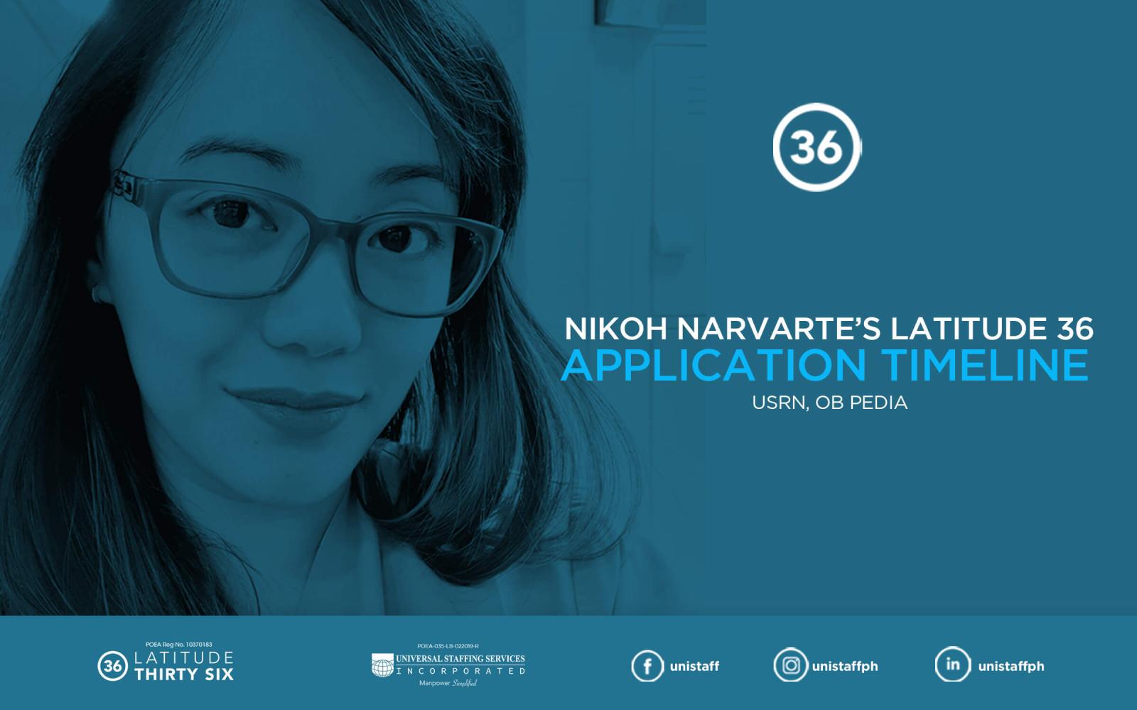 Nikkoh Navarte article header