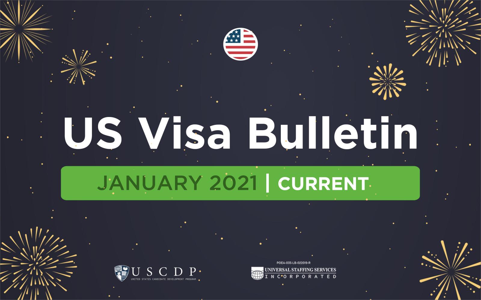 US Visa Bulletin Article Header