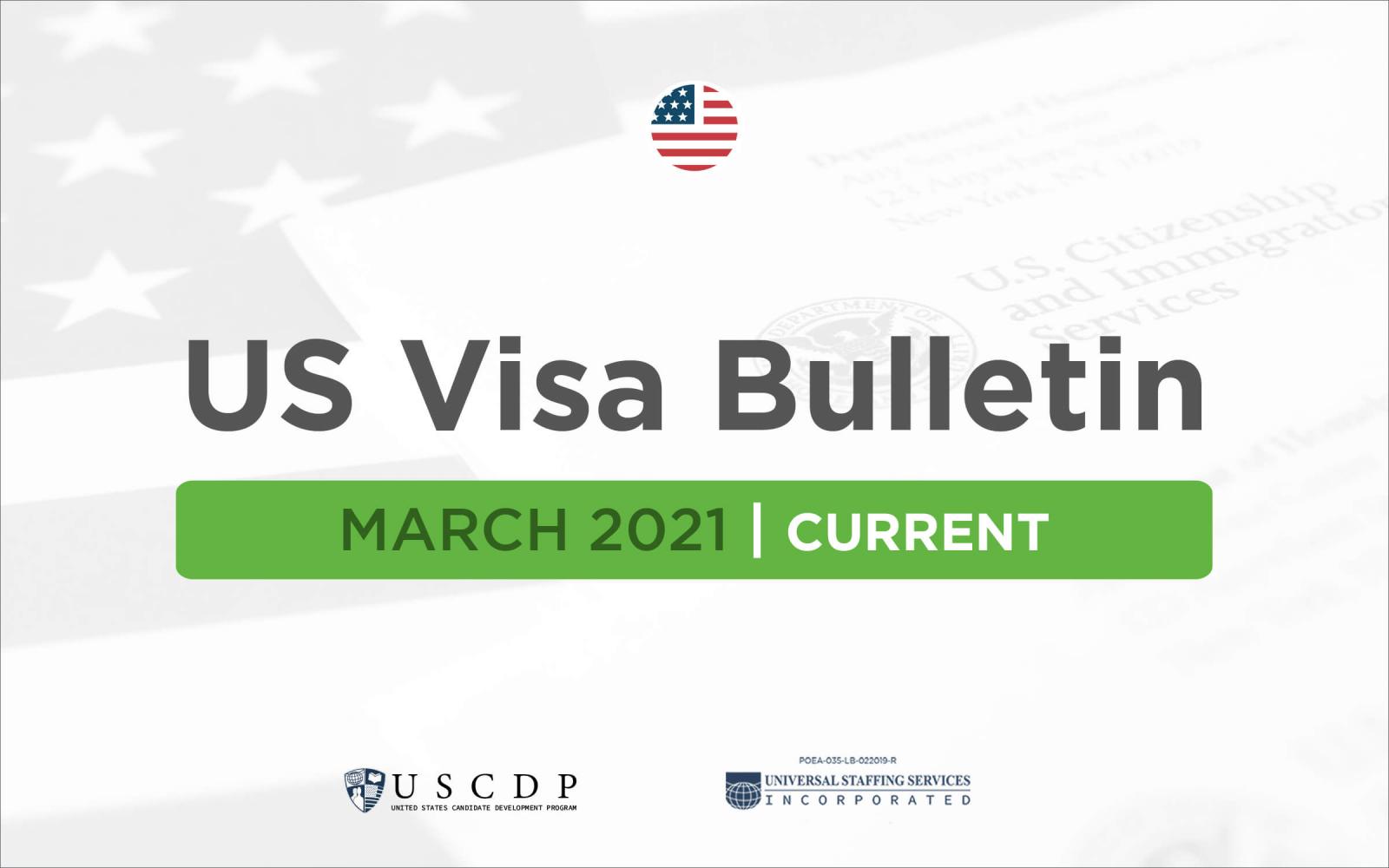 US Visa Bulletin Article Header