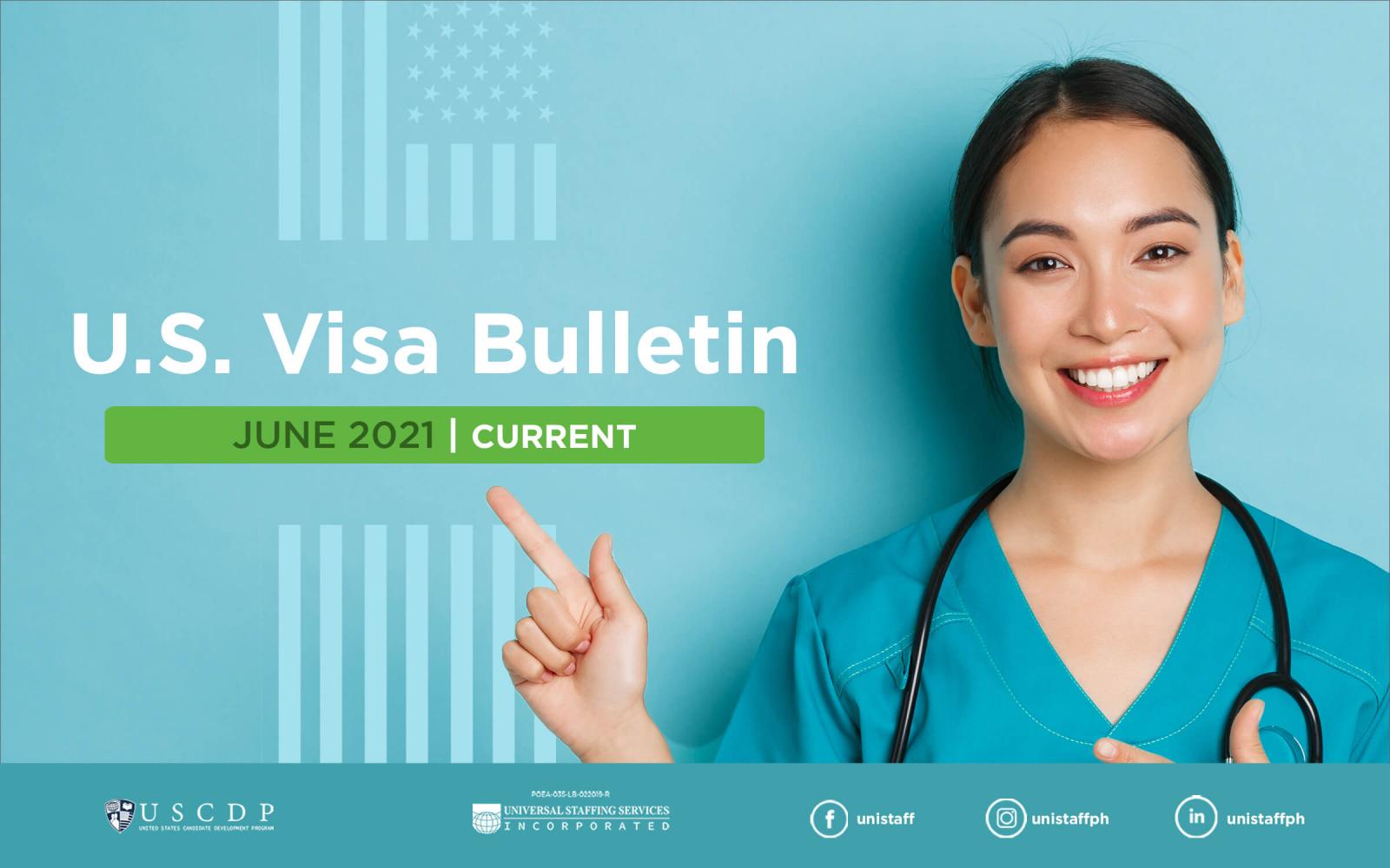 US Visa Bulletin June 2021